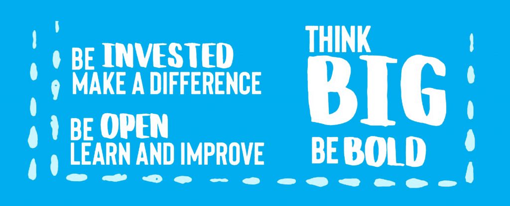 Core Values